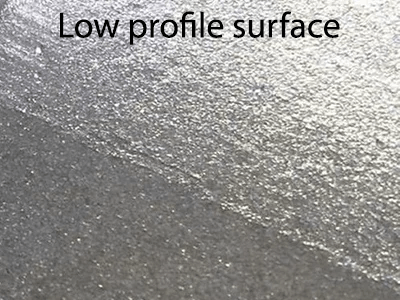 low profile low profile