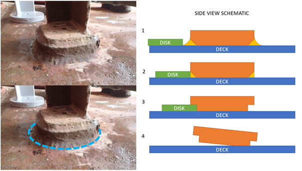 Bilde3 Job suggestion before weld removal